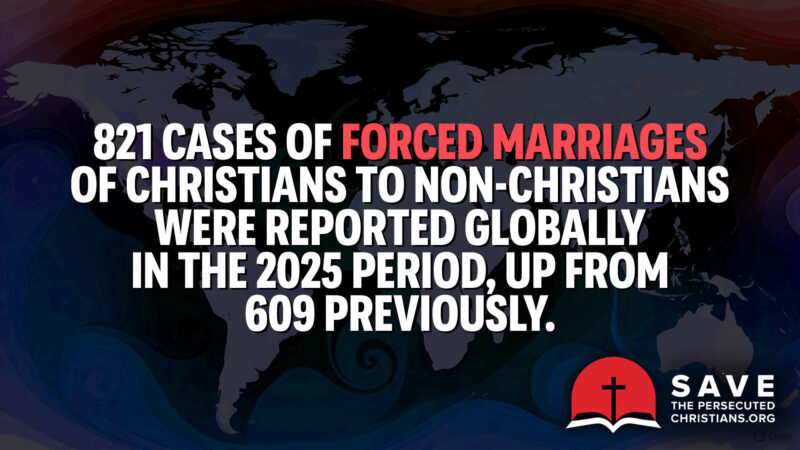 Forced marriages of Christians to non-Christians