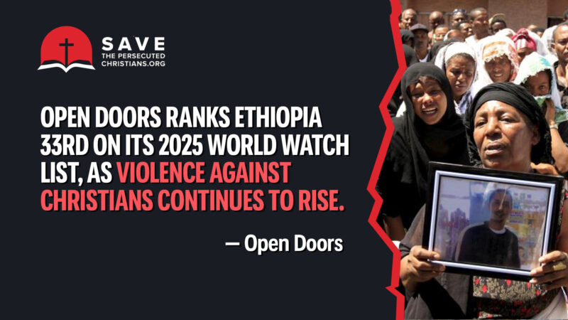 Overall persecution level in Ethiopia